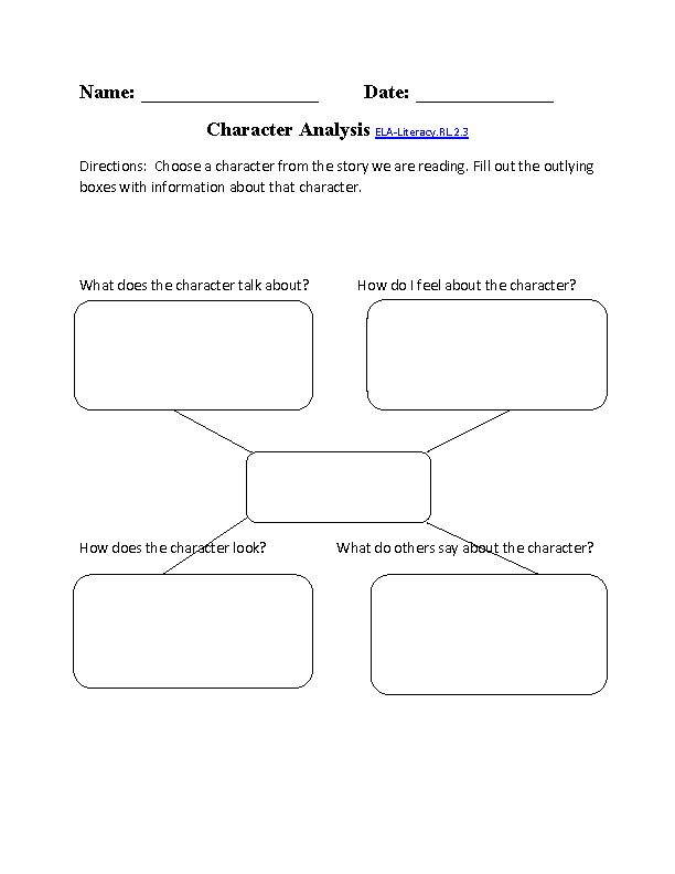 Character Analysis Worksheet ELA-Literacy.RL.2.3 Reading Literature Worksheet