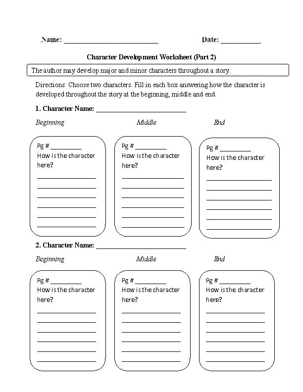 Character Analysis Worksheets | Character Development Character