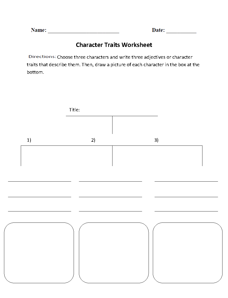Character Traits Character Analysis Worksheet