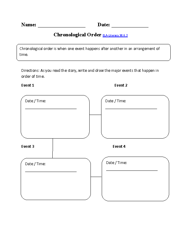 Chronological Order Worksheet ELA-Literacy.W.6.3 Writing Worksheet