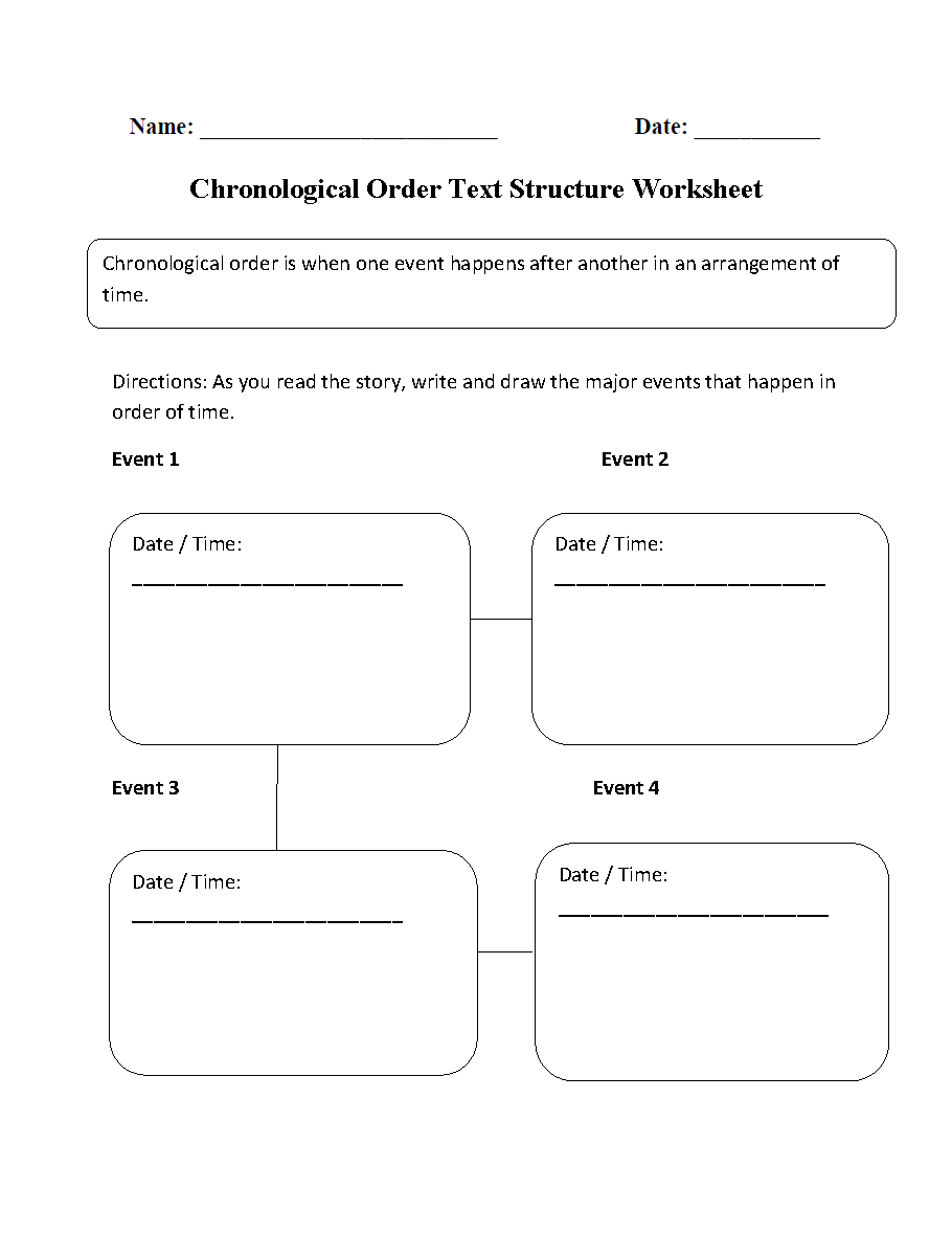 Chronological Order Text Structure Worksheets
