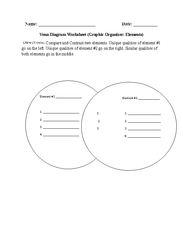 Compare and Contrast Organizational Patterns Worksheet