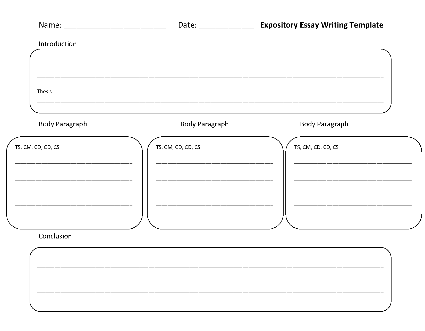 Expository essay template outline