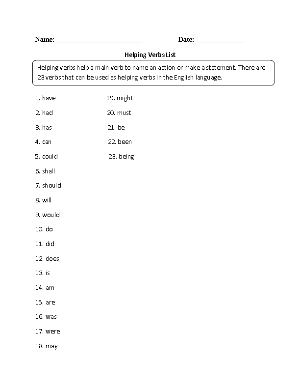 Helping Verbs List