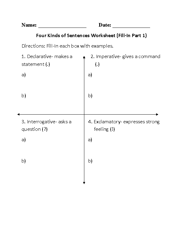 Fill-In Four Kinds of Sentences Worksheet