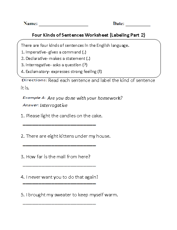 Different Kinds of Sentences Worksheet