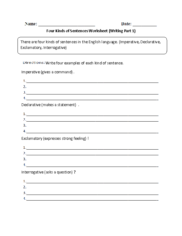 Writing with Four Kinds of Sentences Worksheet