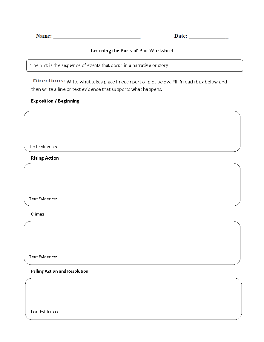 Learning Parts of Plot Worksheet