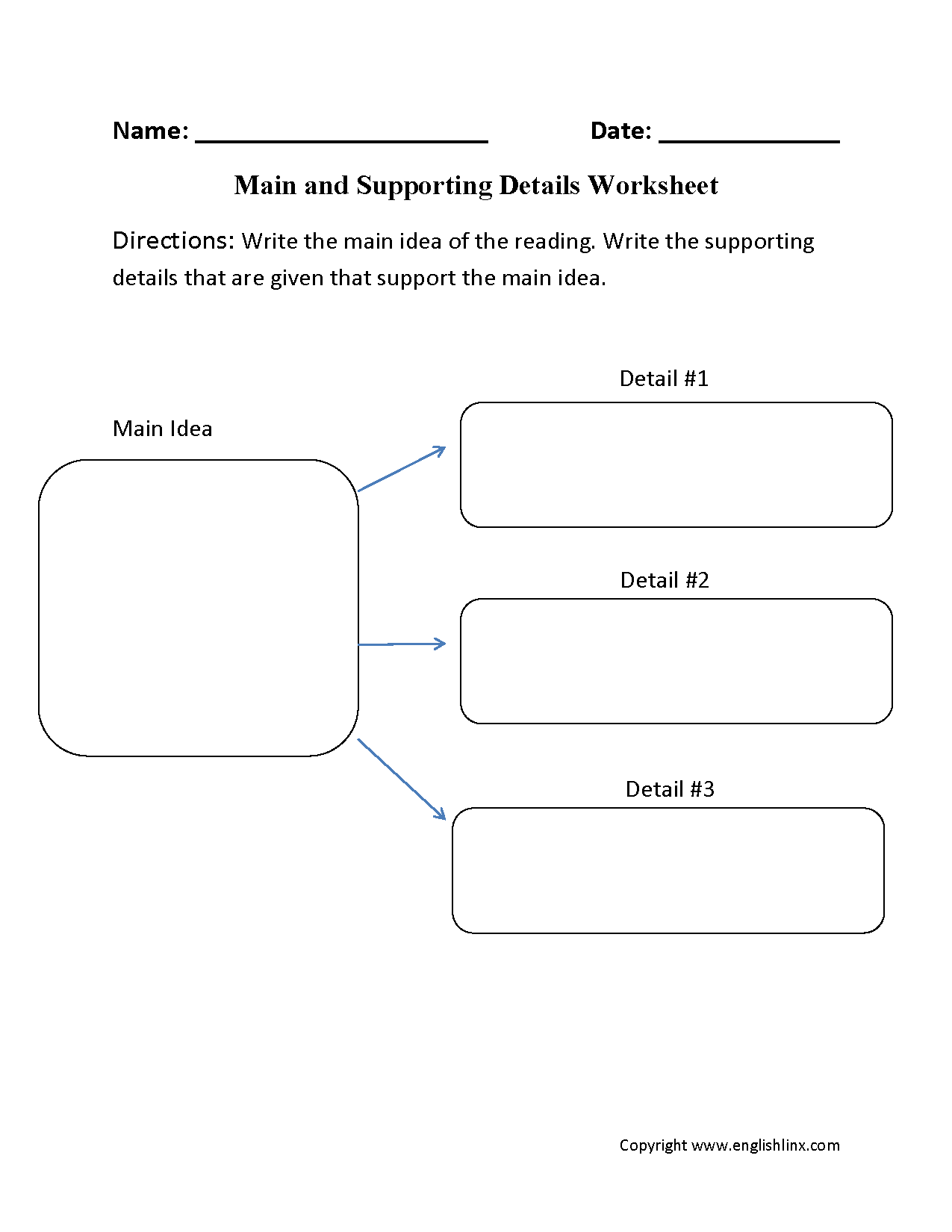 Main Idea And Supporting Details Worksheets Middle School