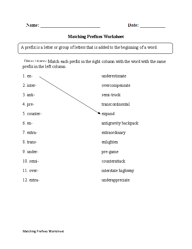 Englishlinx Prefixes Worksheets
