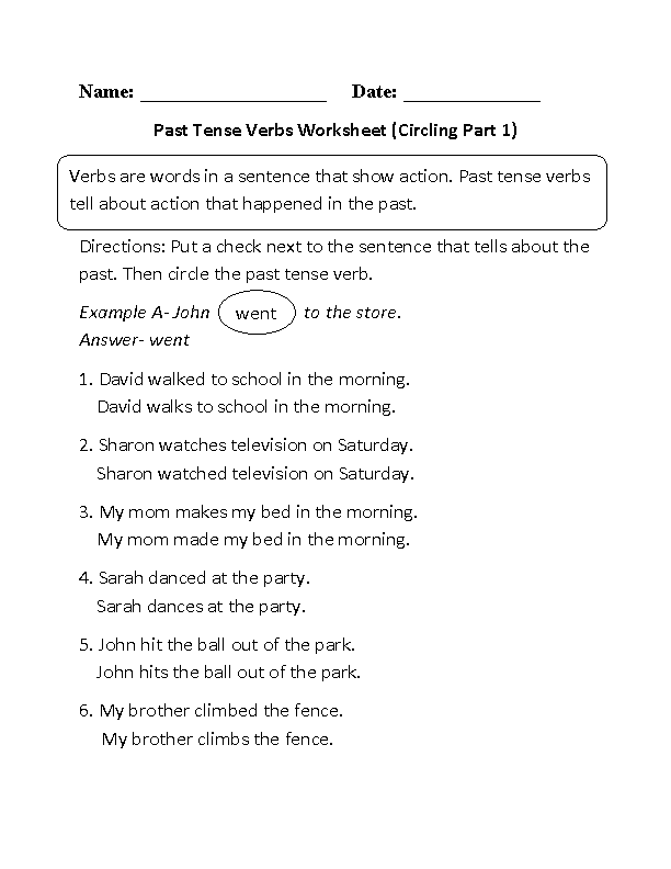 Tenses Chart For Class 7