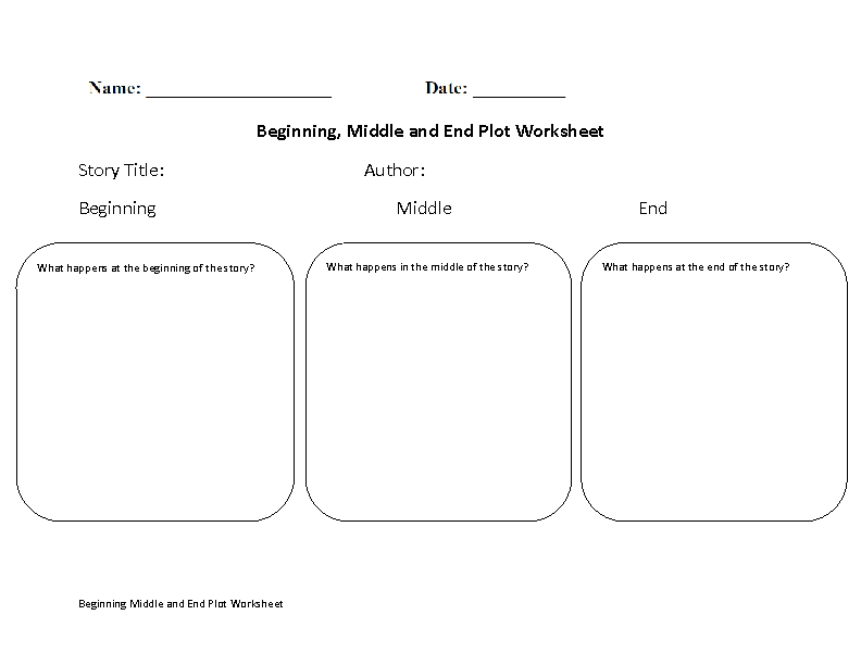 Beginning,Middle and End Plot Worksheet