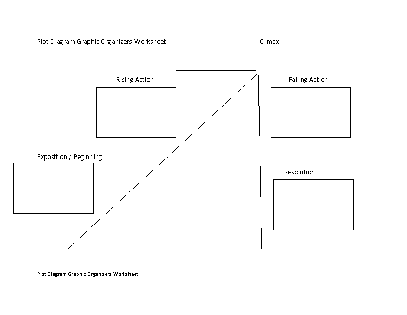 short-story-graphic-organizer-short-story