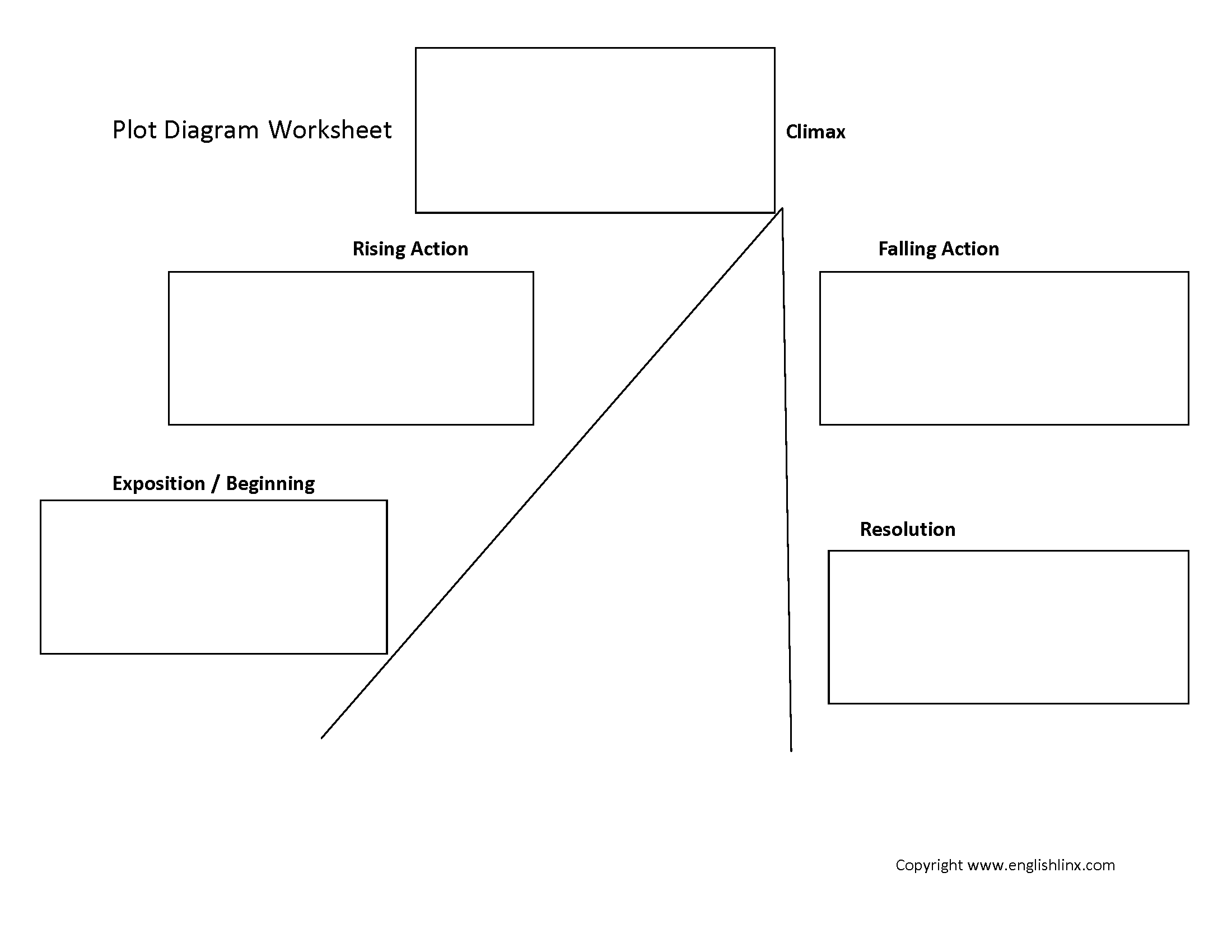 Plot Diagram Worksheet