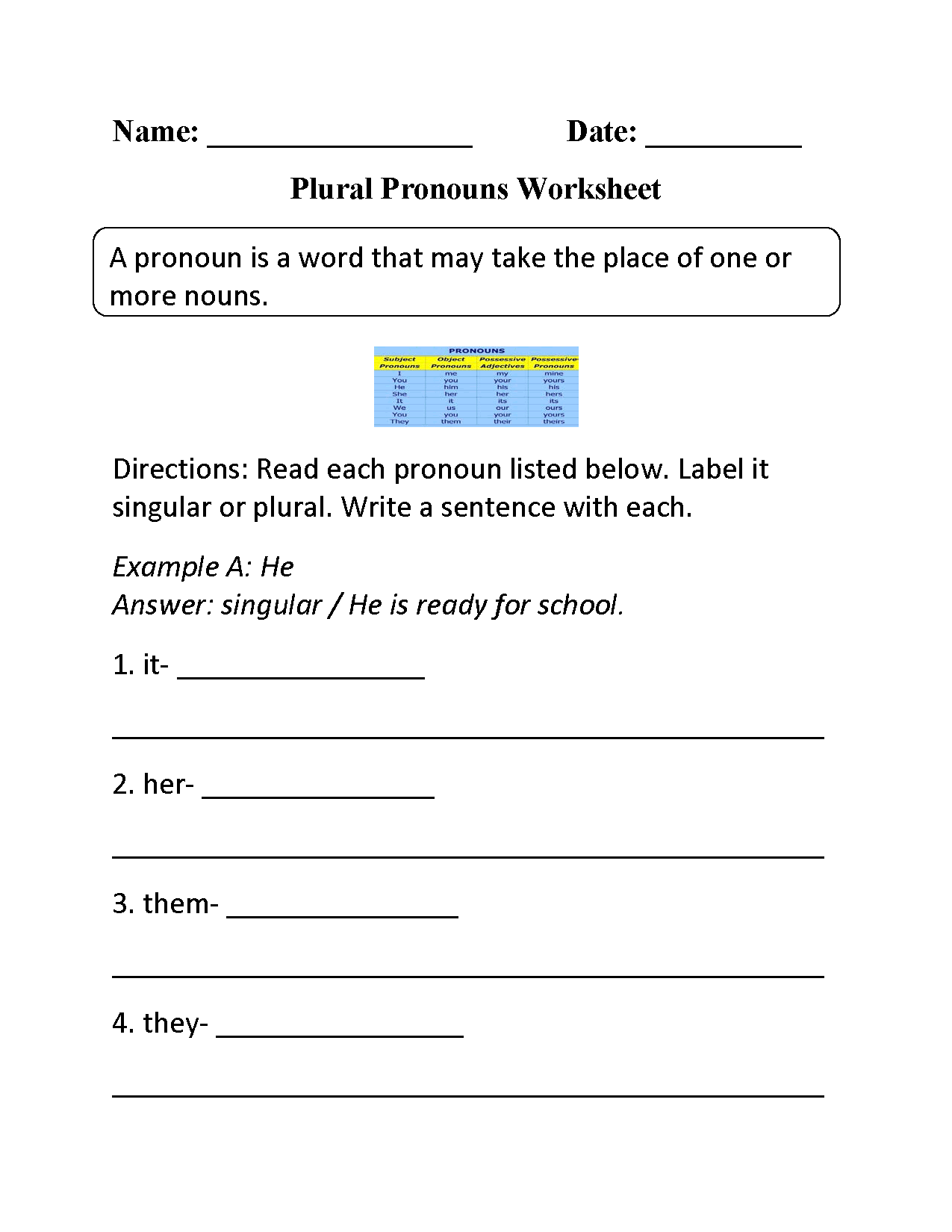 Plural Pronouns Worksheet