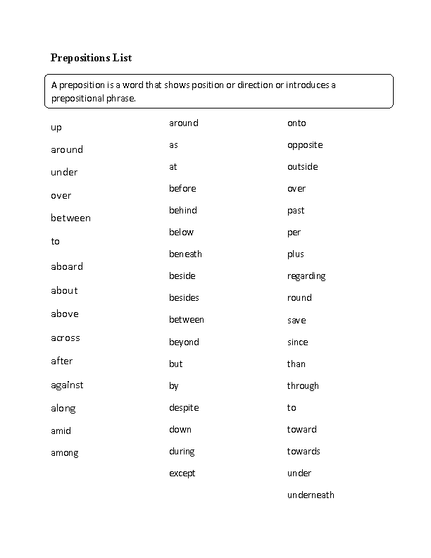 Prepositions Worksheets | Prepositions List