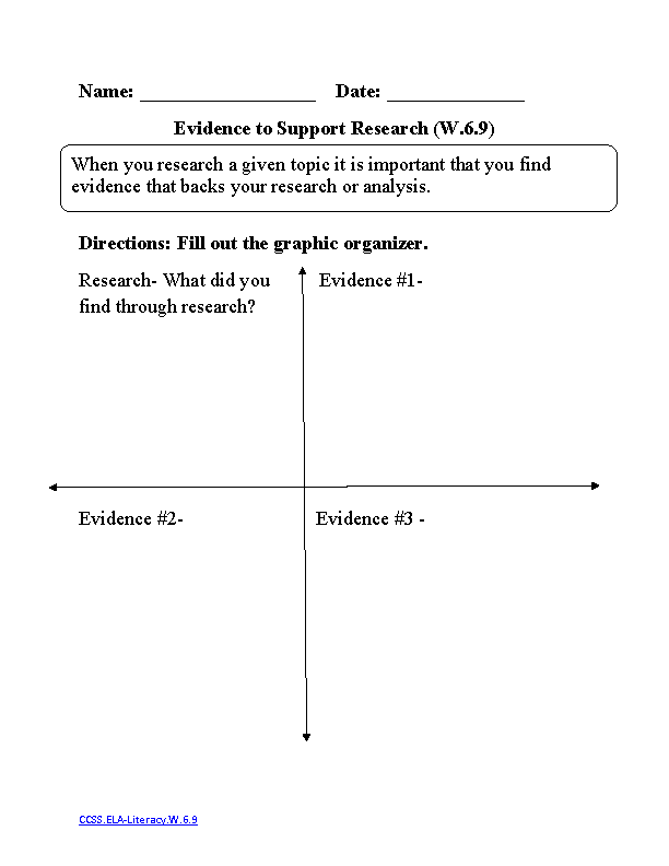 Research Evidence ELA-Literacy.W.6.9 Writing Worksheet