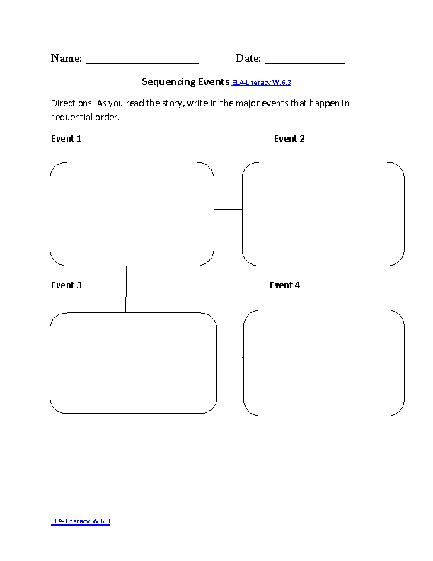 Sequential Order Worksheet ELA-Literacy.W.6.3 Writing Worksheet