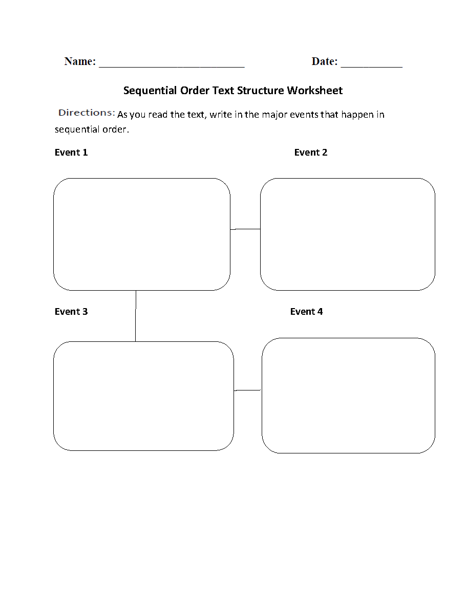 Sequential Order Text Structure Worksheets