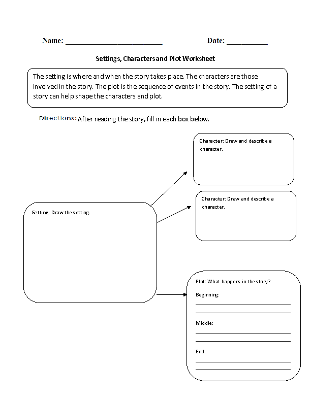 Plot, Setting, Characters Worksheet