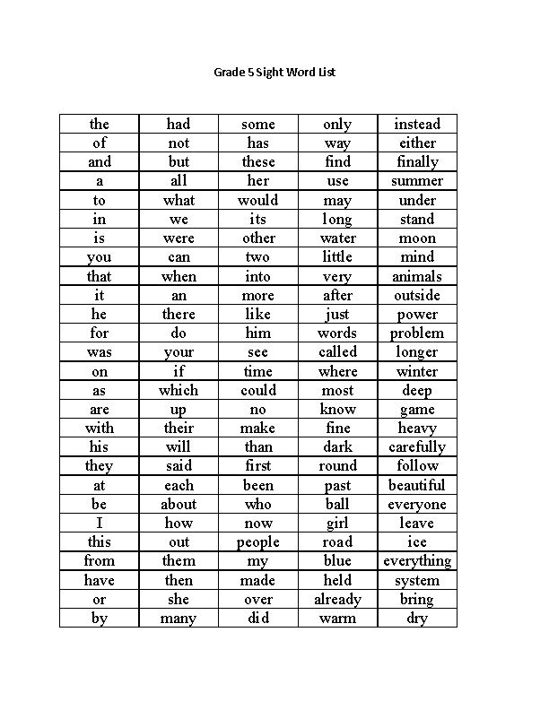 List Of Sight Words 5th Grade