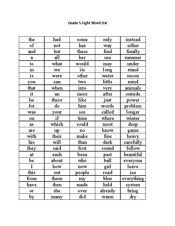 Sight Words For 5th Grade Printable List