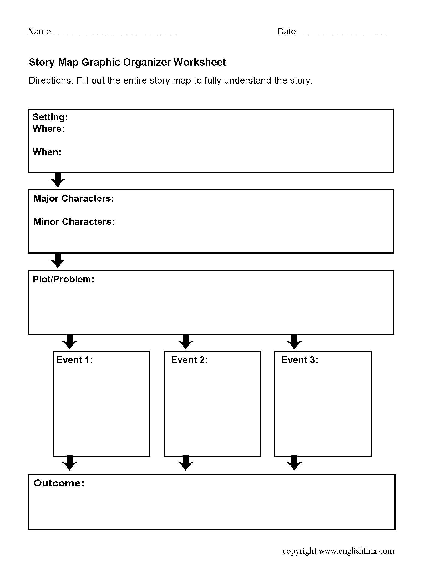 Graphic Organizers Worksheets | Story Map Graphic Organizers Worksheet