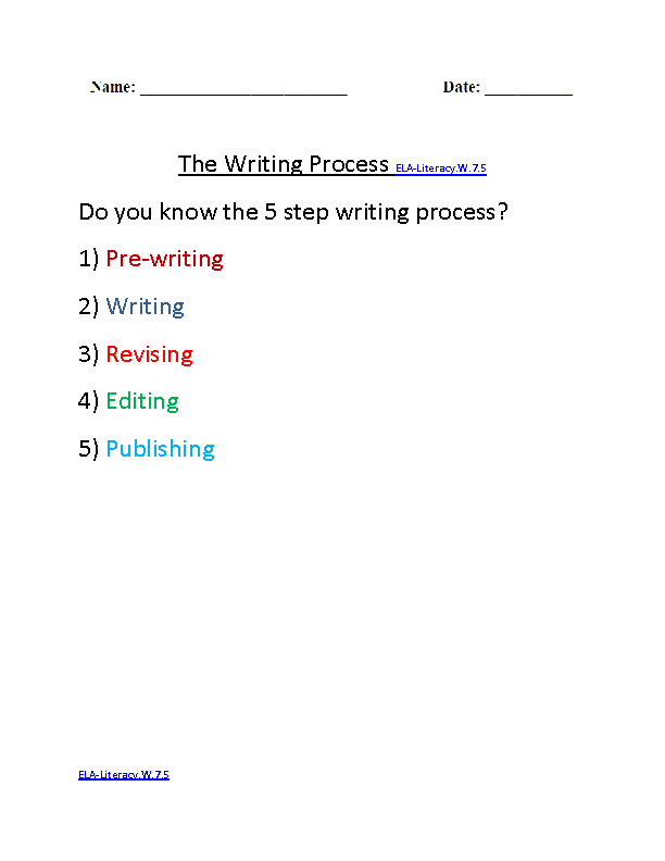 The Writing Process ELA-Literacy.W.7.5 Writing Worksheet
