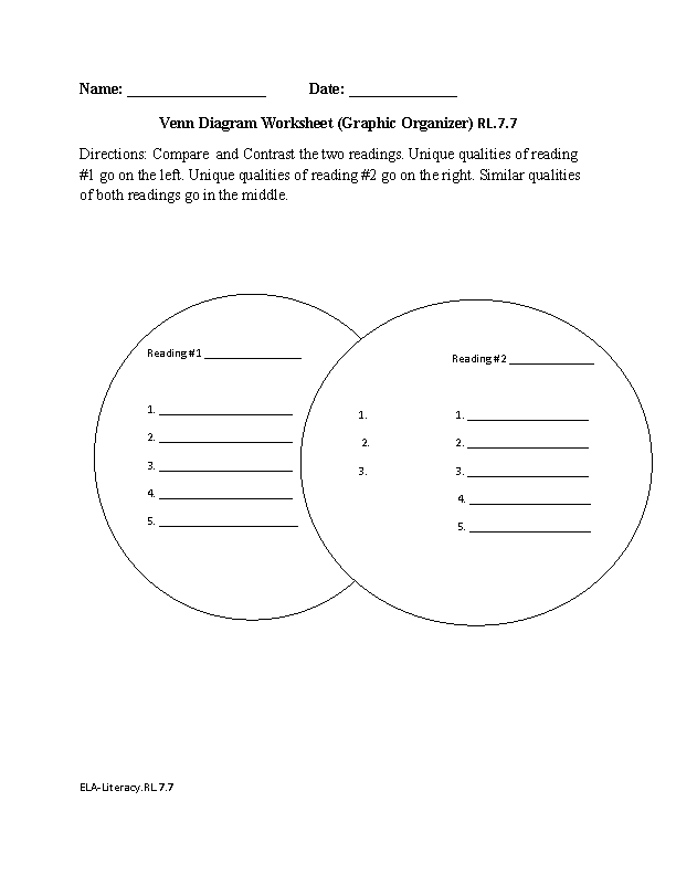 Venn Diagram Worksheet ELA-Literacy.RL.7.7 Reading Literature Worksheet