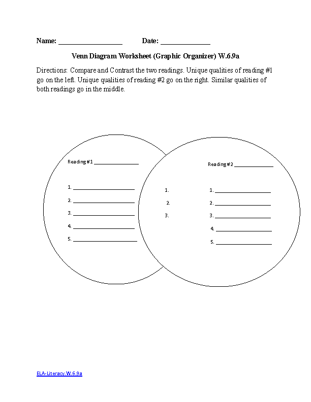 Compare and Contrast ELA-Literacy.W.6.9 Writing Worksheet