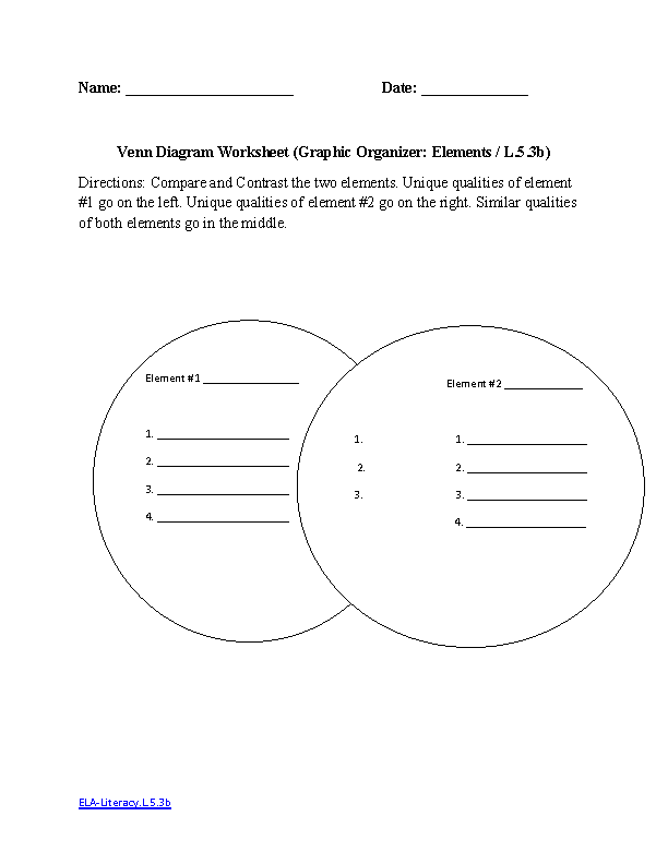 Venn Diagram ELA-Literacy.L.5.3b Language Worksheet
