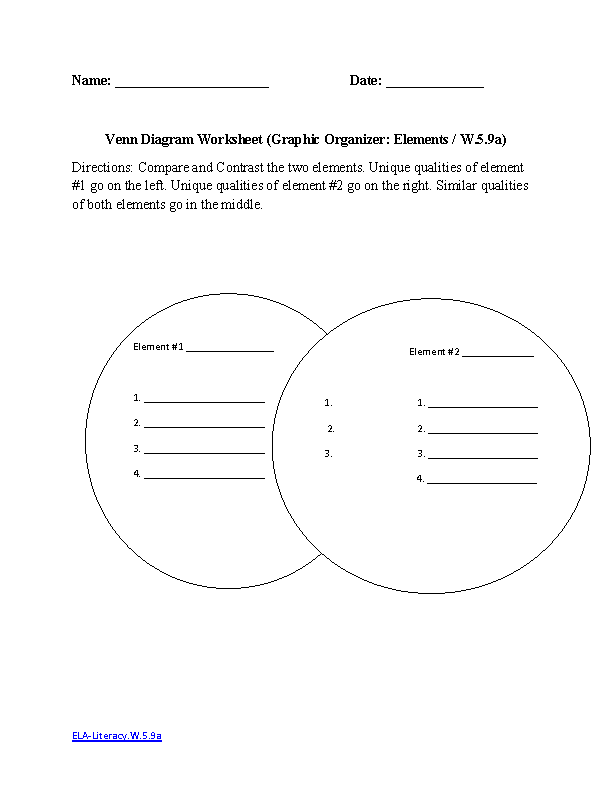 Venn Diagram ELA-Literacy.W.5.9a Writing Worksheet