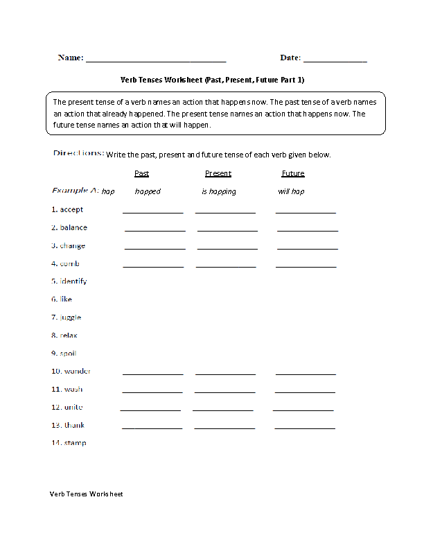 Past Present And Future Verb Tenses Worksheets