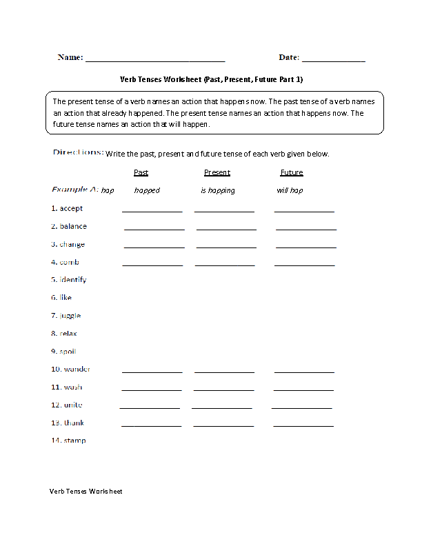 Identifying Past Present And Future Tenses Worksheets