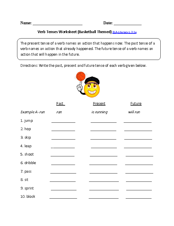 Verb Tenses Worksheet 1 ELA-Literacy.L.3.1e Language Worksheet