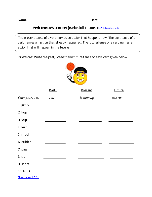 Verb Tense Worksheet 1 ELA-Literacy.L.5.1c Language Worksheet