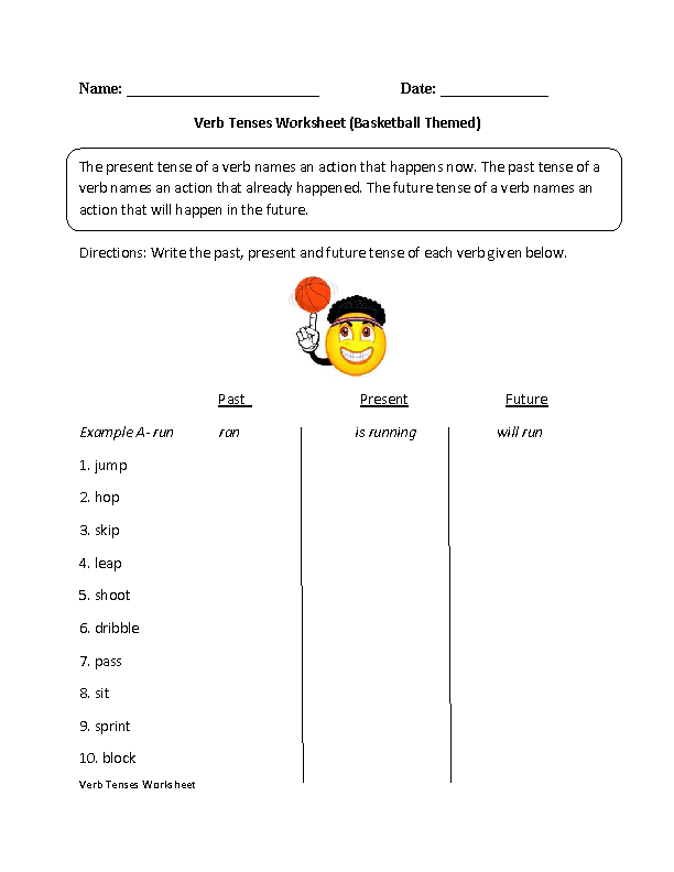 Past,Present,Future Verb Tenses Worksheet