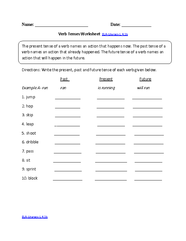 Verb Tenses Worksheet 2 ELA-Literacy.L.4.1b Language Worksheet