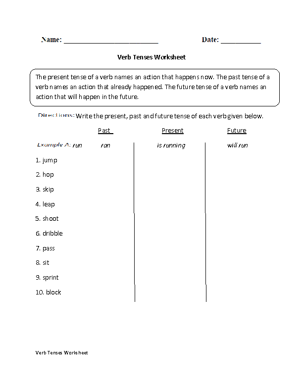 Conjugating Verbs Tenses Worksheet