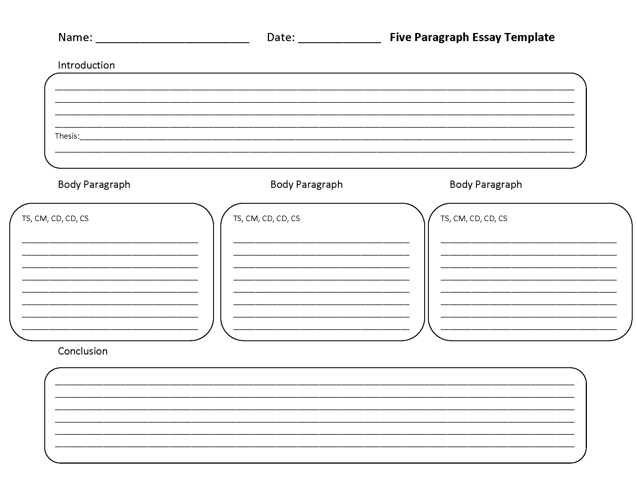 5 paragraph compare and contrast essay template