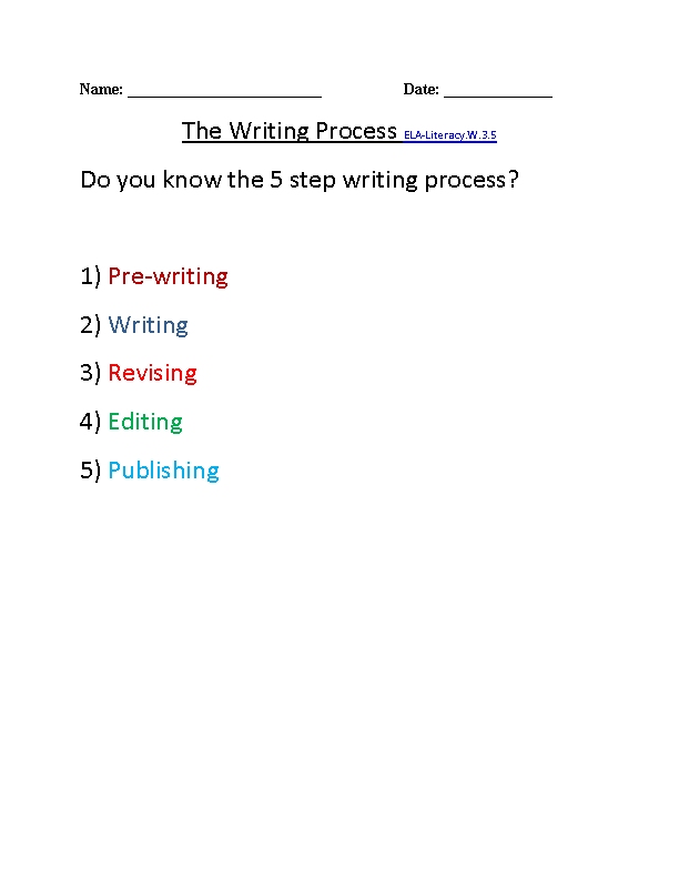 The Writing Process ELA-Literacy.W.3.5 Writing Worksheet