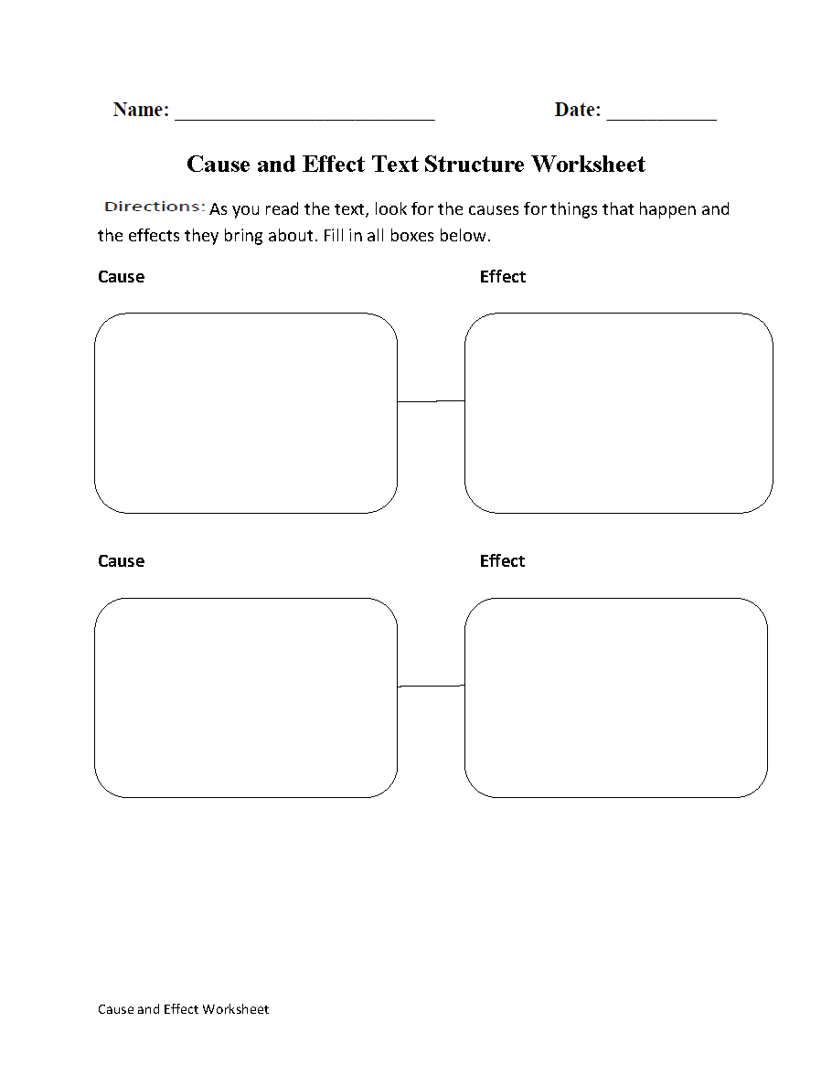 cause and effect text structure