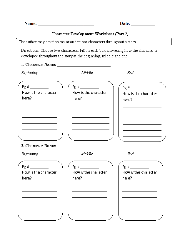 Character Development Character Analysis Worksheet