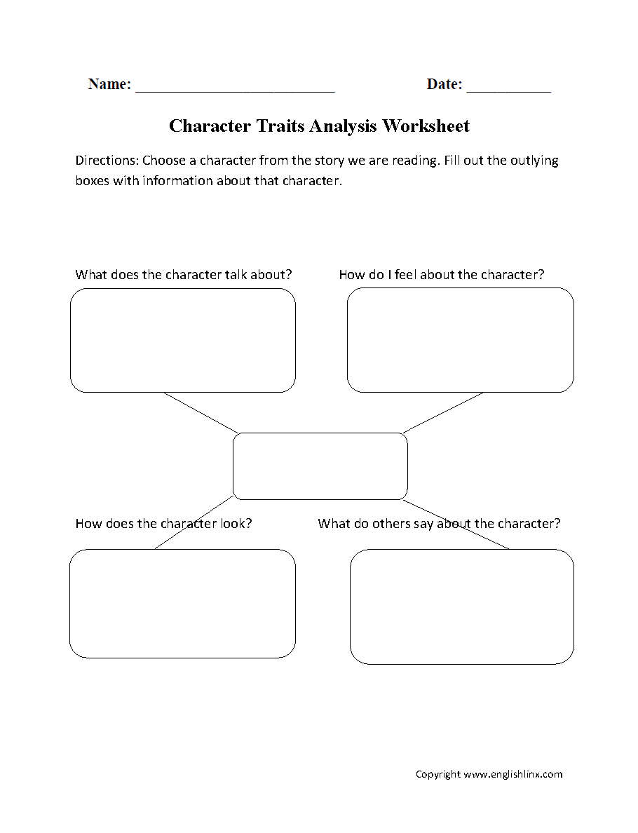 Character Traits Analysis Worksheet