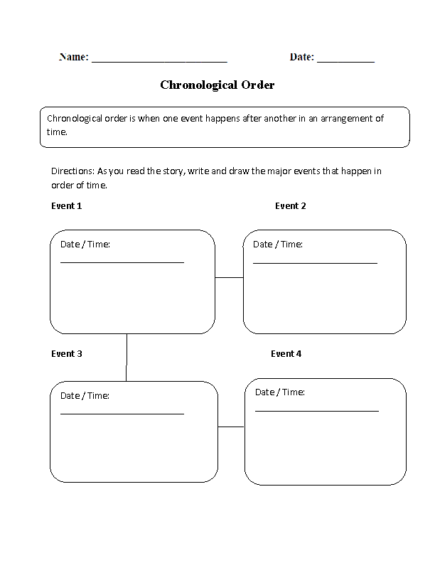 Chronological Order Organizational Patterns Worksheet