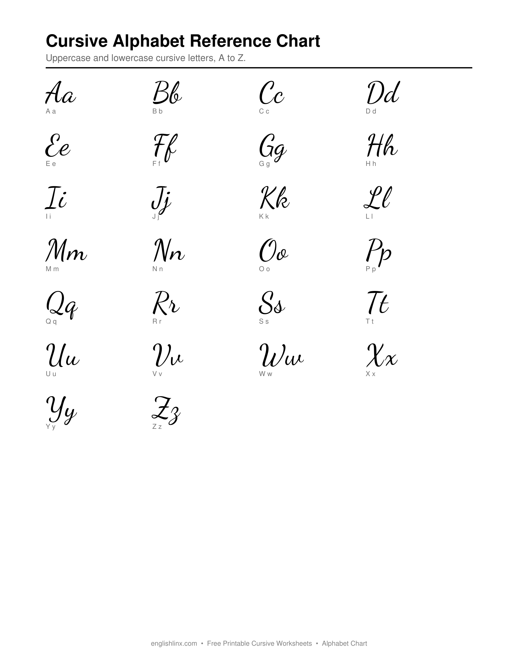 Cursive Reference Chart Cursive Writing Worksheets