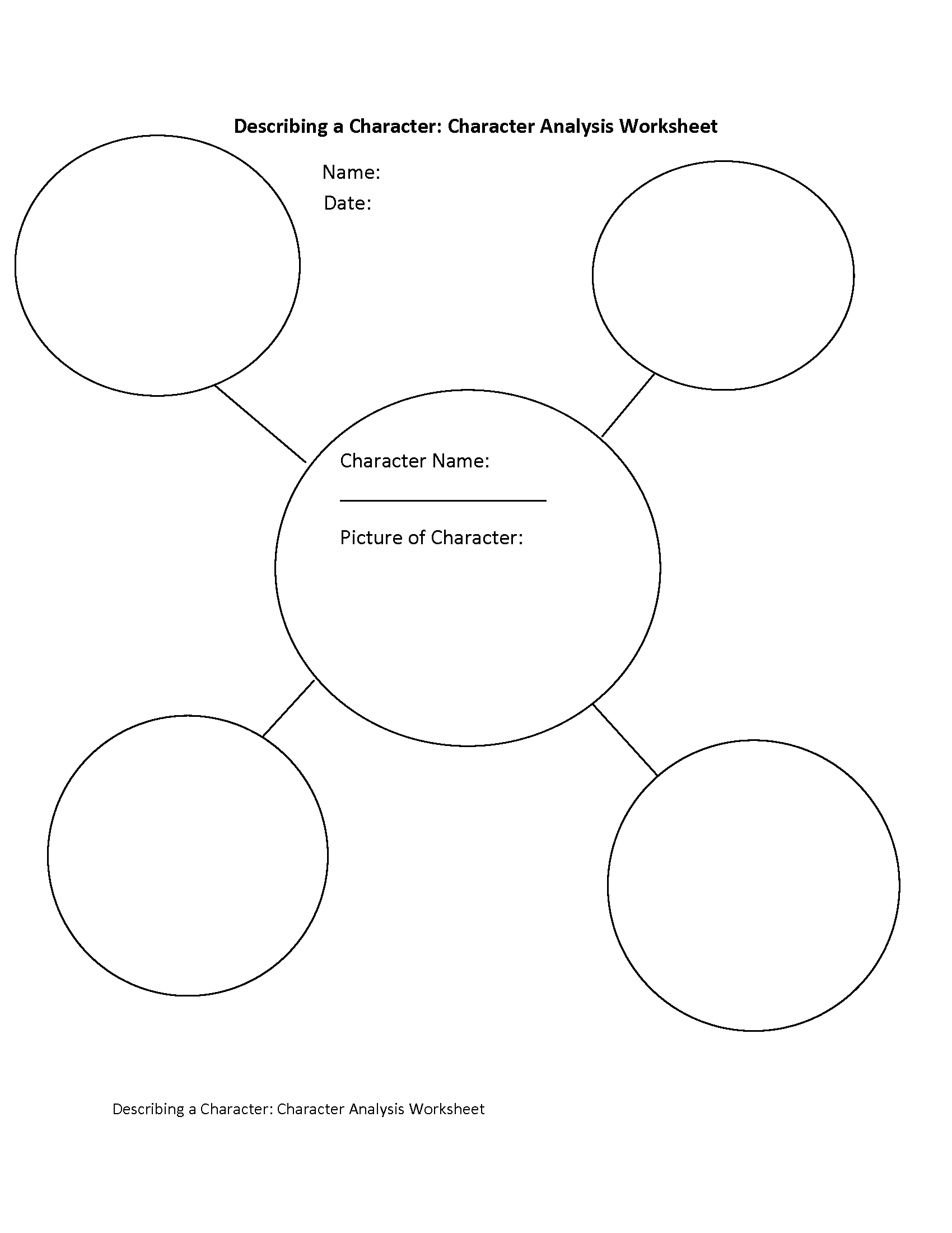 Englishlinx Character Analysis Worksheets