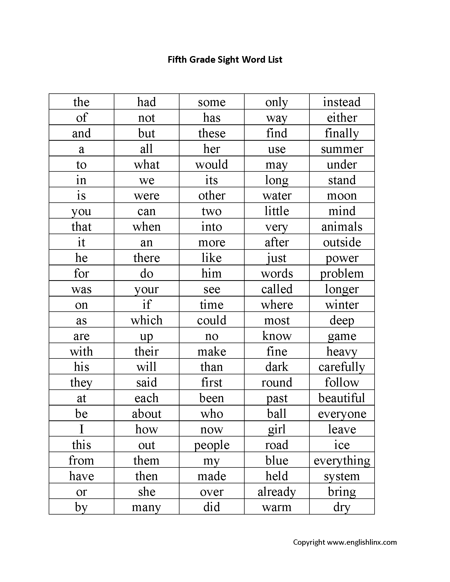 Spelling Worksheets | Fifth Grade Spelling Worksheets