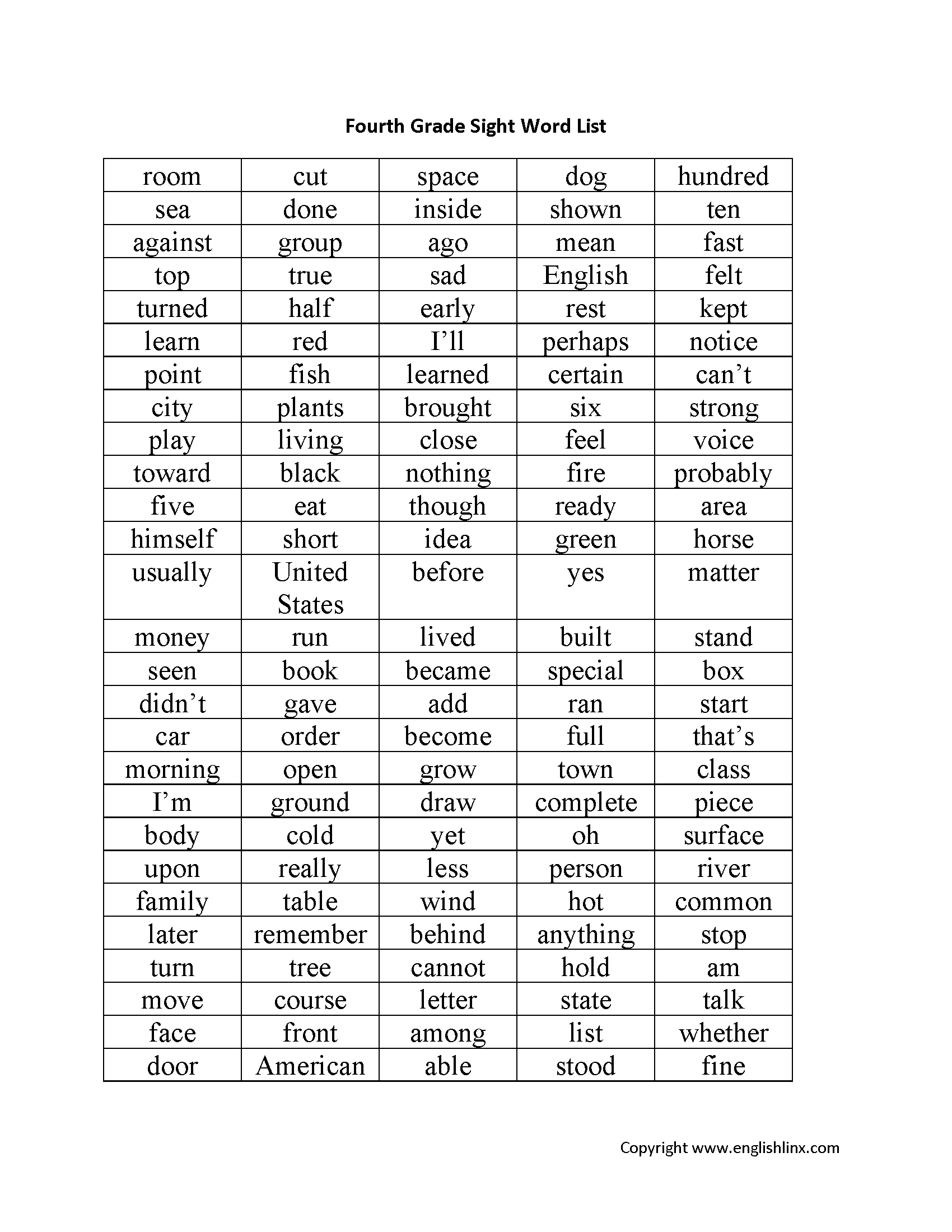 Fourth Grade Spelling Words List Worksheets