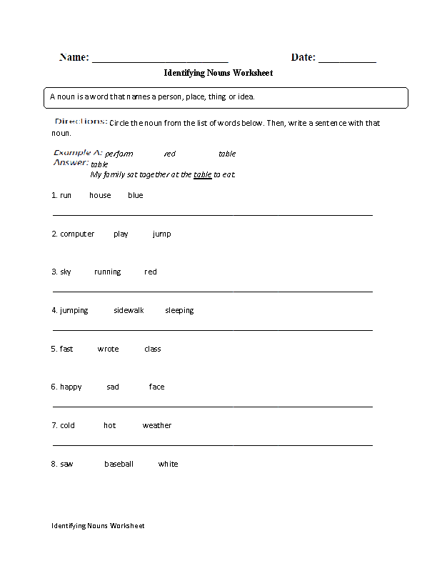 Identifying Nouns Worksheet